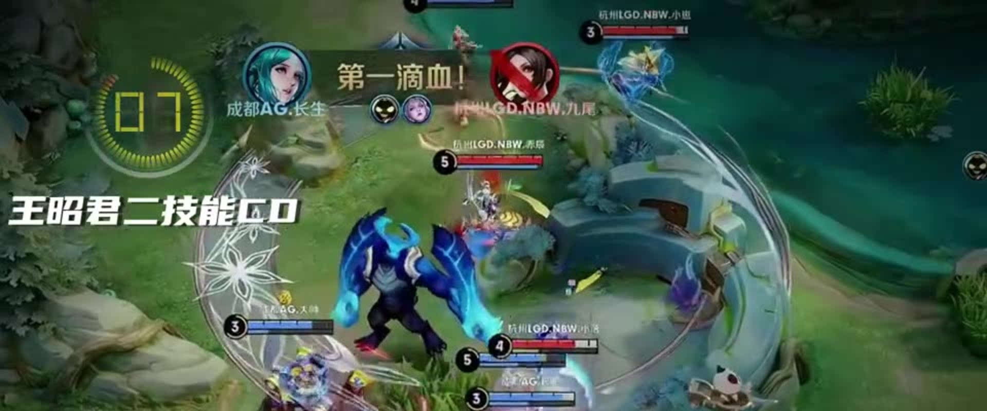 与中锋形成 与中锋形成