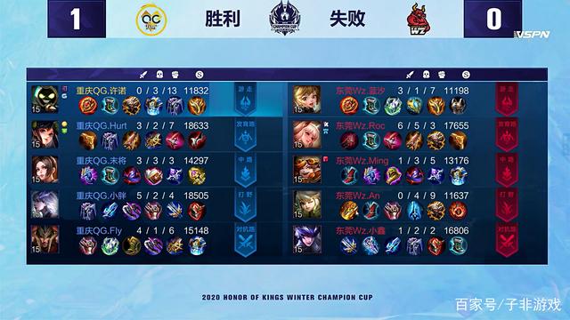 叠加动态事 叠加动态事