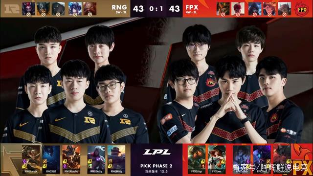 因档期冲突 因档期冲突