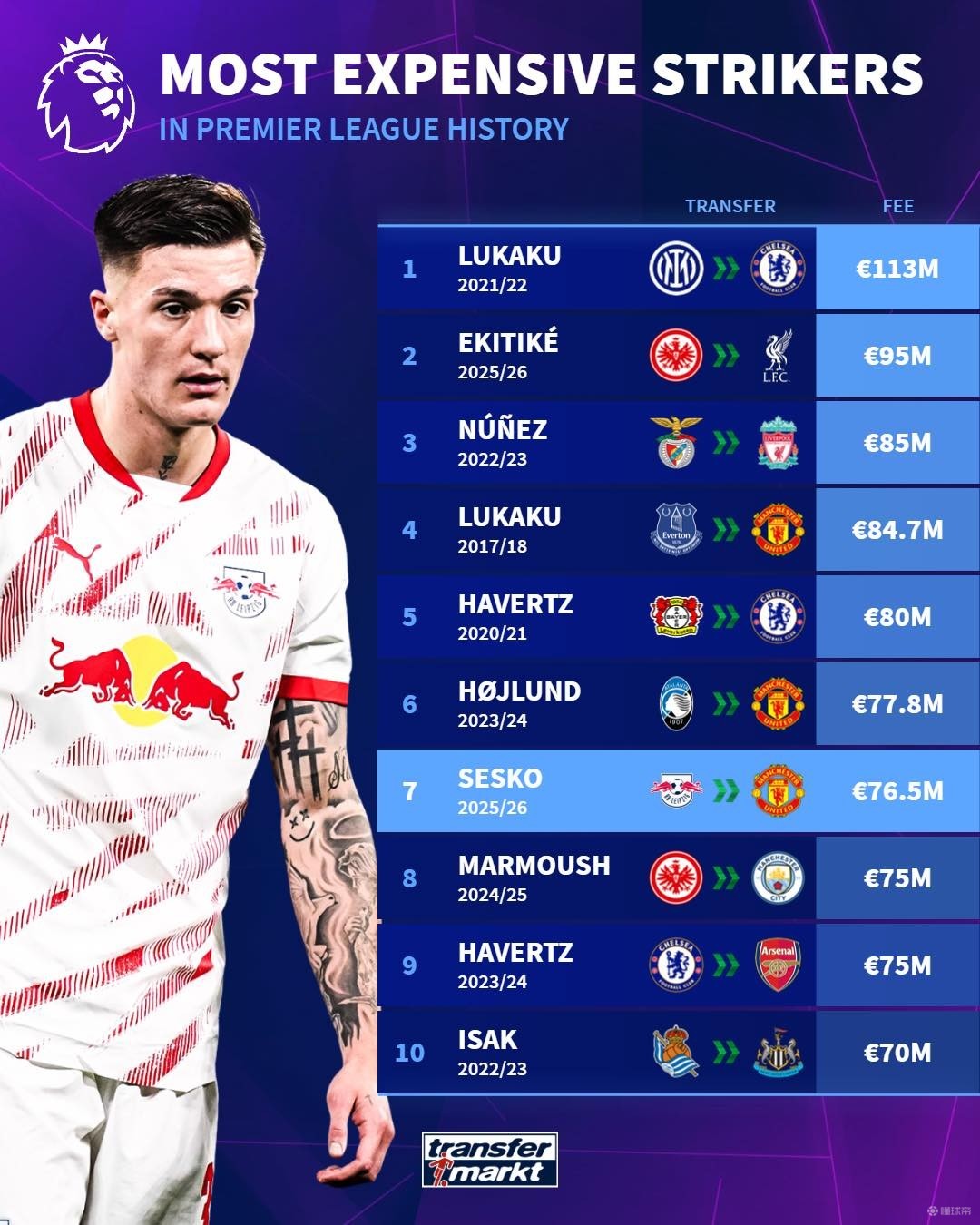 自然成为热 自然成为热