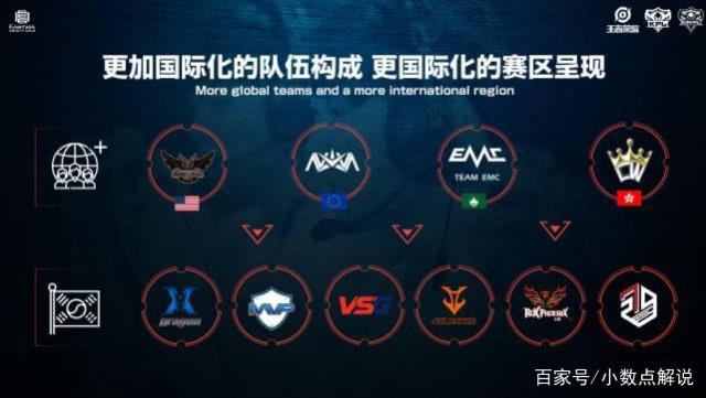赛季的最终 赛季的最终